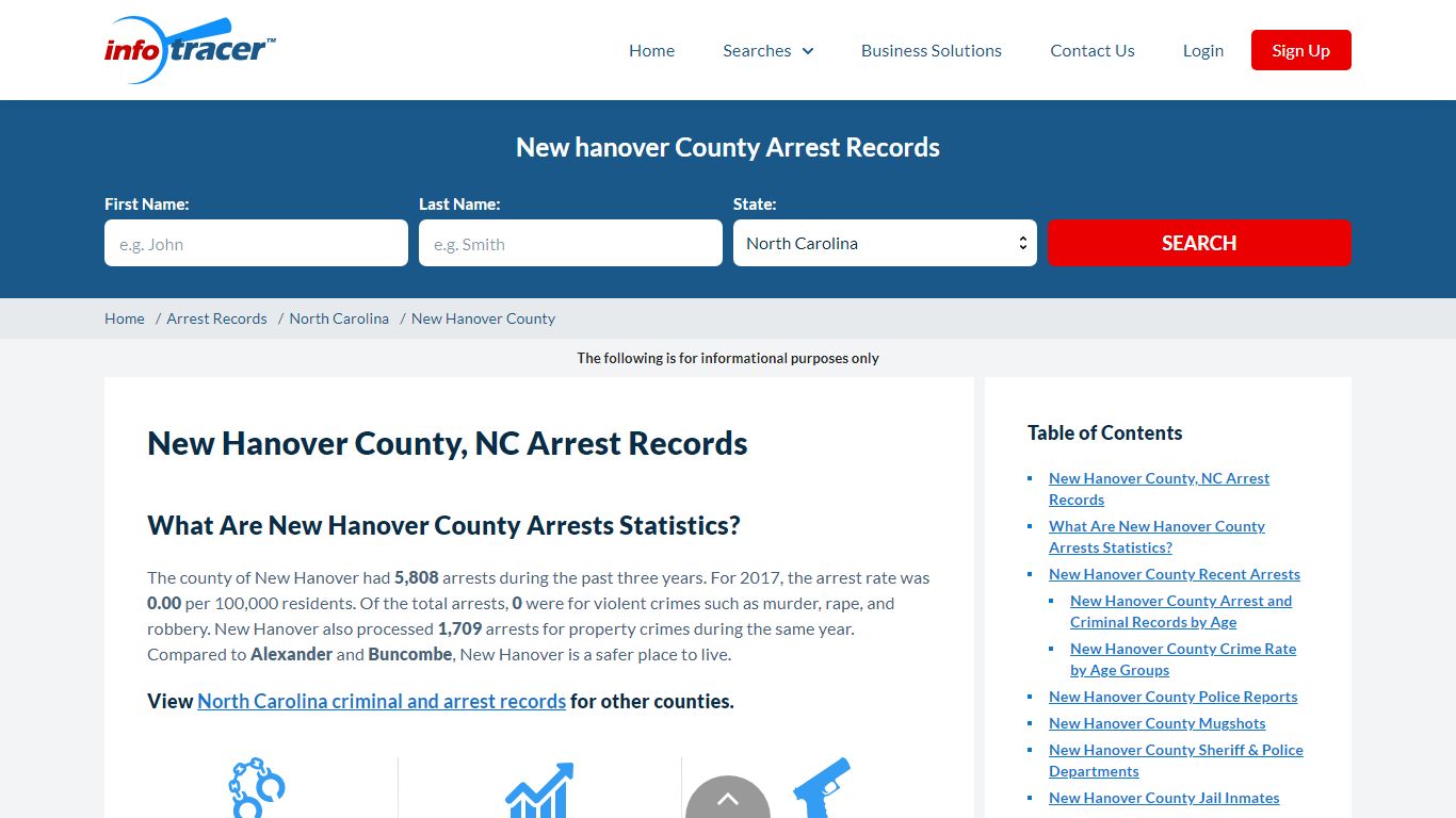 New Hanover County, NC Mugshots, Arrests & Jail - InfoTracer